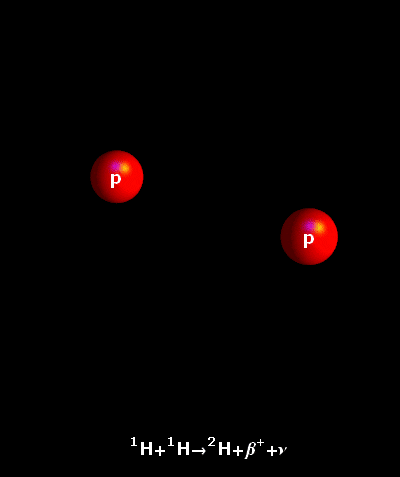 Animated GIF - Find & Share on GIPHY