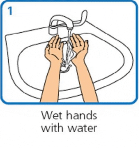washing hands prevents infections