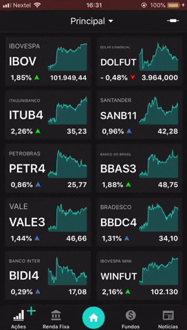 Trademap GIF - Find & Share on GIPHY