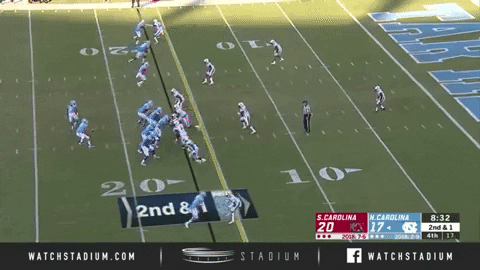 Unc GIF