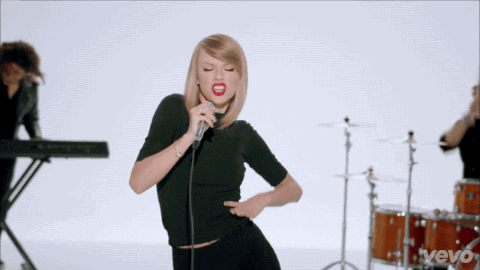 Image result for shake it off GIF
