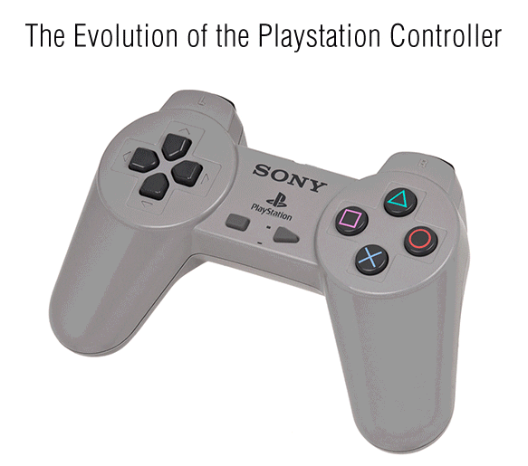 Playstation Evolution GIF Find & Share on GIPHY