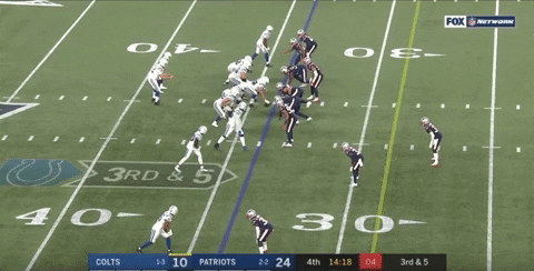 Ebron Flex Trips GIF - Find & Share on GIPHY