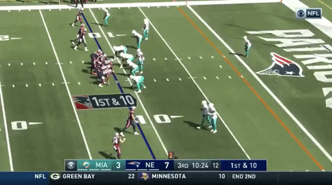 Film review: How Cam Newton elevates the Patriots
offense 3 Film review: How Cam Newton elevates the Patriots
offense 2