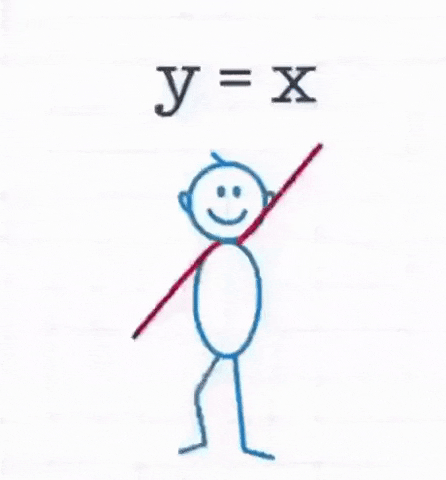 Learning maths with fun in wow gifs