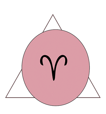 4 Competitive Zodiac Signs Of Astrology (Aries)