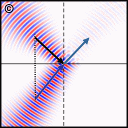 light diffraction gif light diffraction gif