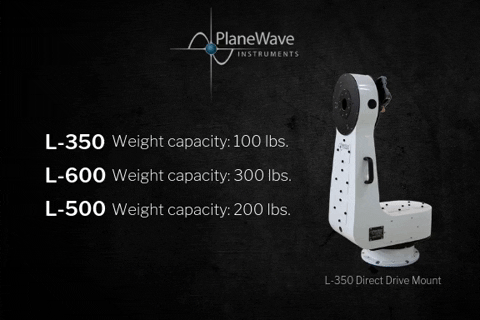 The PlaneWave L-350 Professional Mount Guide - 1