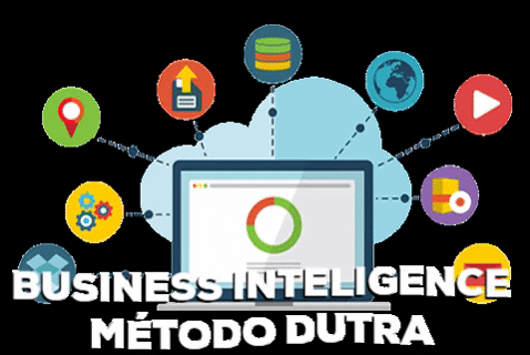 MÉTODO DUTRA GIF