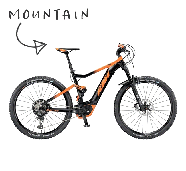 KTM