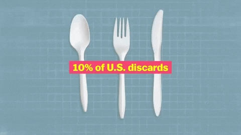 A collage of plastic bags, take-out containers, and cutlery labeled '10% of U.S. discards'