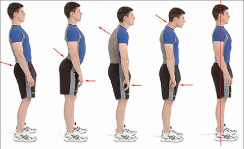 atenção com a postura principalmente durante os exercícios
