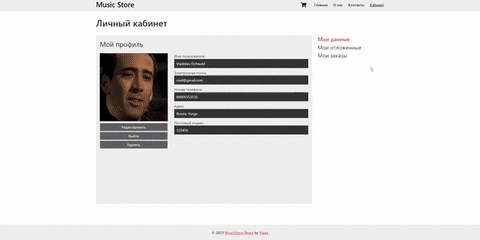 Кабинет. Отложенные товары и история заказов Отложенные товары и история заказов