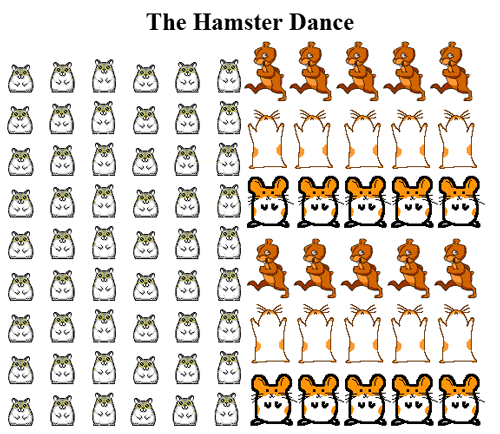 Image result for the hamster dance gif
