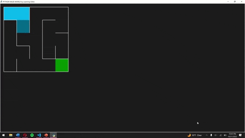 GitHub - JonathanI19/Project2_Shortest_Path