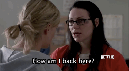 Orange Is The New Black S GIF