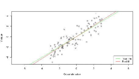 Variables GIFs - Find & Share on GIPHY