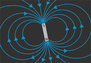 Magnetism GIFs - Find & Share on GIPHY