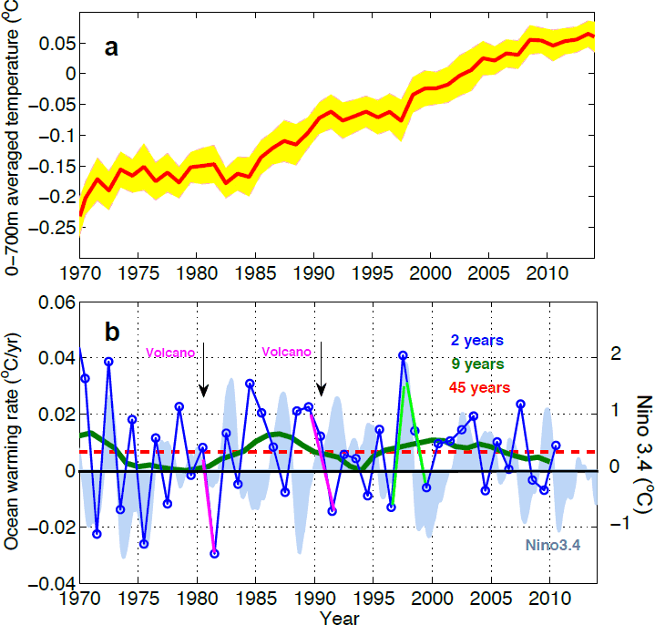 Ocean GIF Find & Share on GIPHY