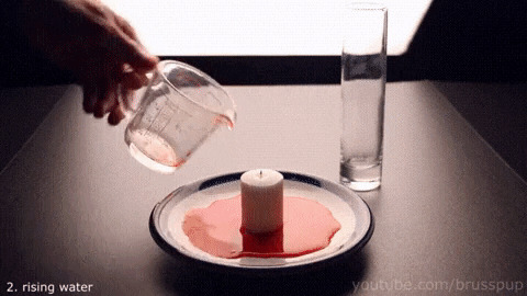 This candle trick