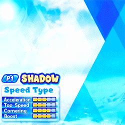Shadow The Hedgehog GIF - Find & Share on GIPHY