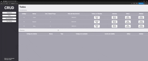 GitHub - lucasresendef/crudLandix: Um simples CRUD feito com Node.Js ...