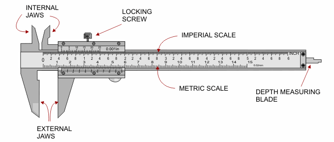 Scale GIF - Find & Share on GIPHY