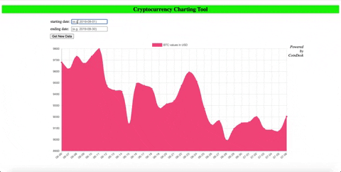 GitHub - jasonwiesner/BCC: Bitcoin Cryptocurrency Chart - Service ...