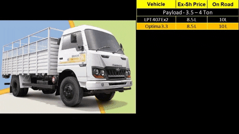Small LMV Light Motor Goods Transport Vehicles India