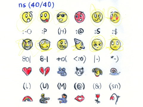 ¿Los emojis pueden usarse en tus claves?.-Blog Hola Telcel