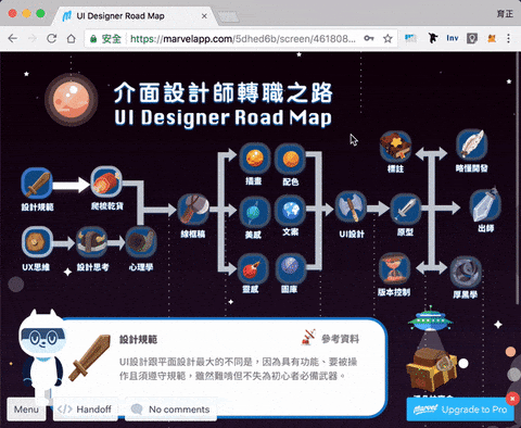 轉職 UI 介面設計師必知的 18 種技能