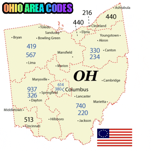 Ohio Area Codes