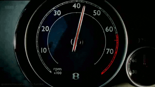 average speed of a car