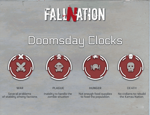 FallNation - Doomsday Clocks