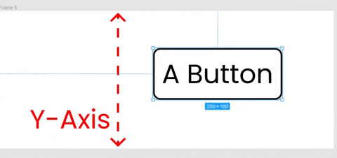 Learn the CSS Box-Shadow Property by Coding a Beautiful Button