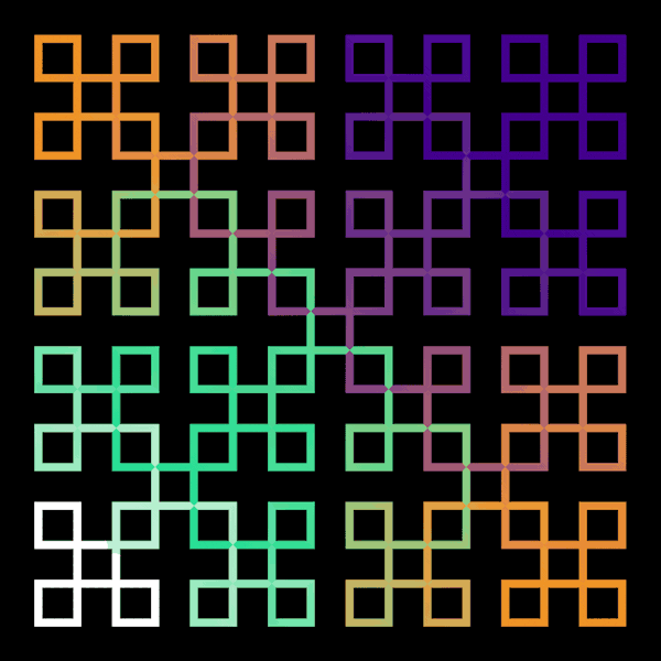 Radar gif find share on giphy