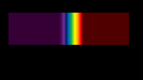 Magnetism GIF - Find & Share on GIPHY
