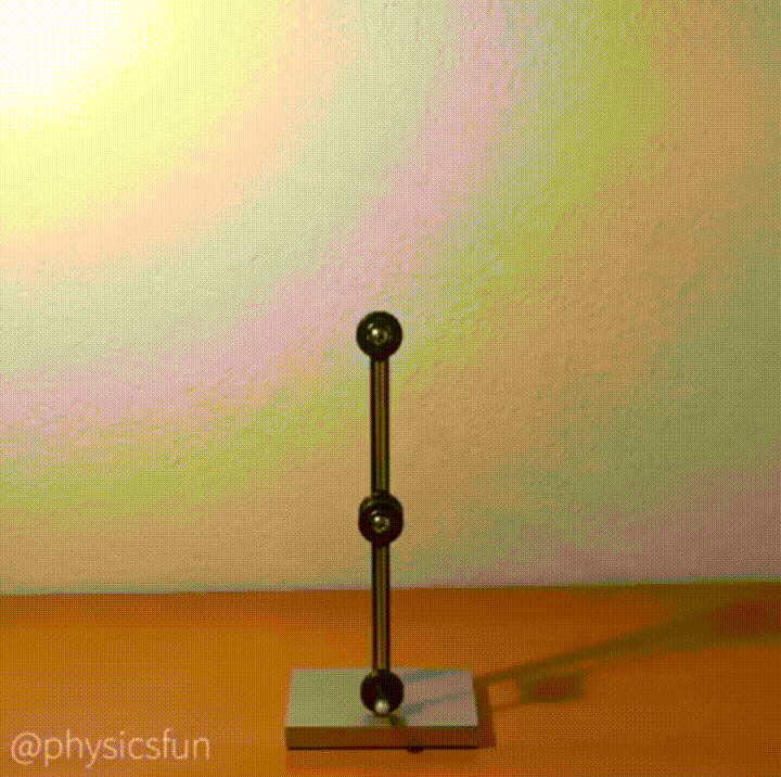 Physics Pendulum GIF Find & Share on GIPHY