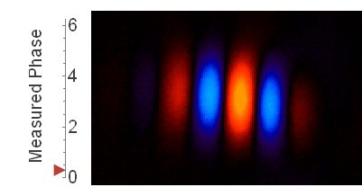 Atomic GIF - Find & Share on GIPHY