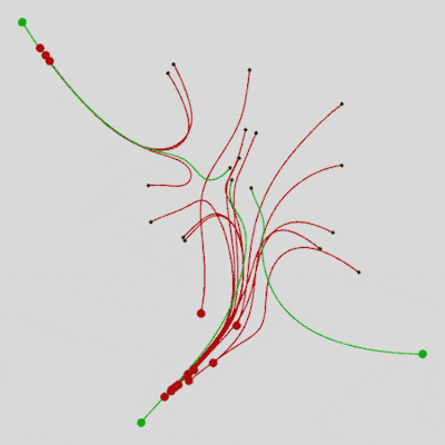 Algorithm GIF - Find & Share on GIPHY