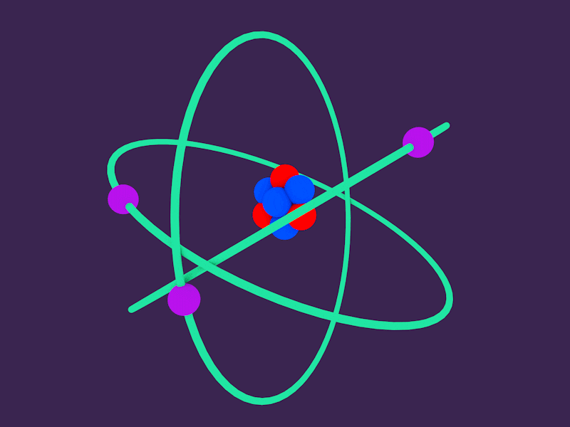 Electrostática Mind Map