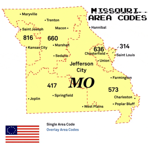 Missouri Area Codes
