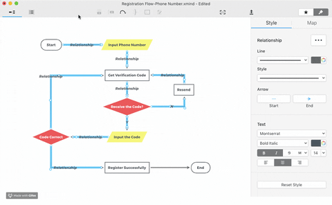 How to Create Flowcharts in XMind | Steps and Templates - XMind: The ...