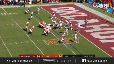 Texasfootball GIF
