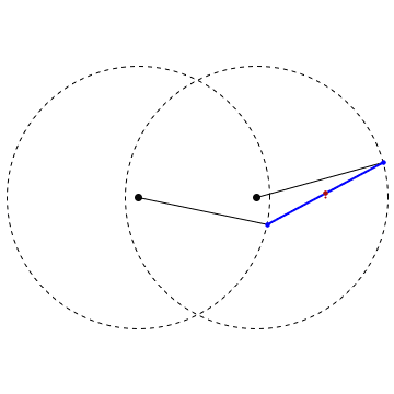 animation geometry math mathematics curves