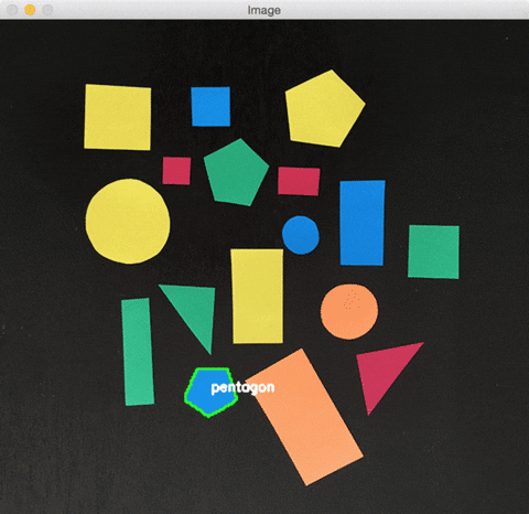 Shape GIF - Find & Share on GIPHY