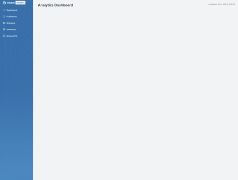 E-commerce аналитика