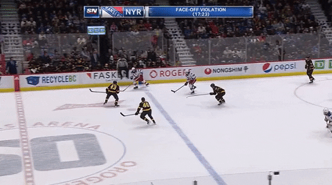 Surprised Artemi Panarin GIF by New York Rangers - Find & Share on GIPHY