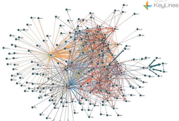 Visualization GIF - Find & Share on GIPHY