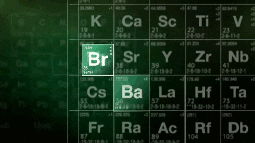 bad table breaking periodic song Share &  Bad on GIPHY Breaking  Find GIF